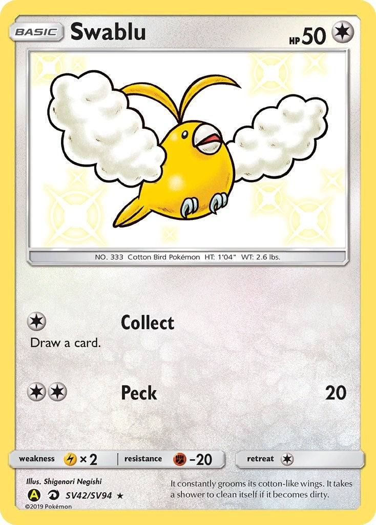 Swablu (SV42/SV94) (HIF:SV)