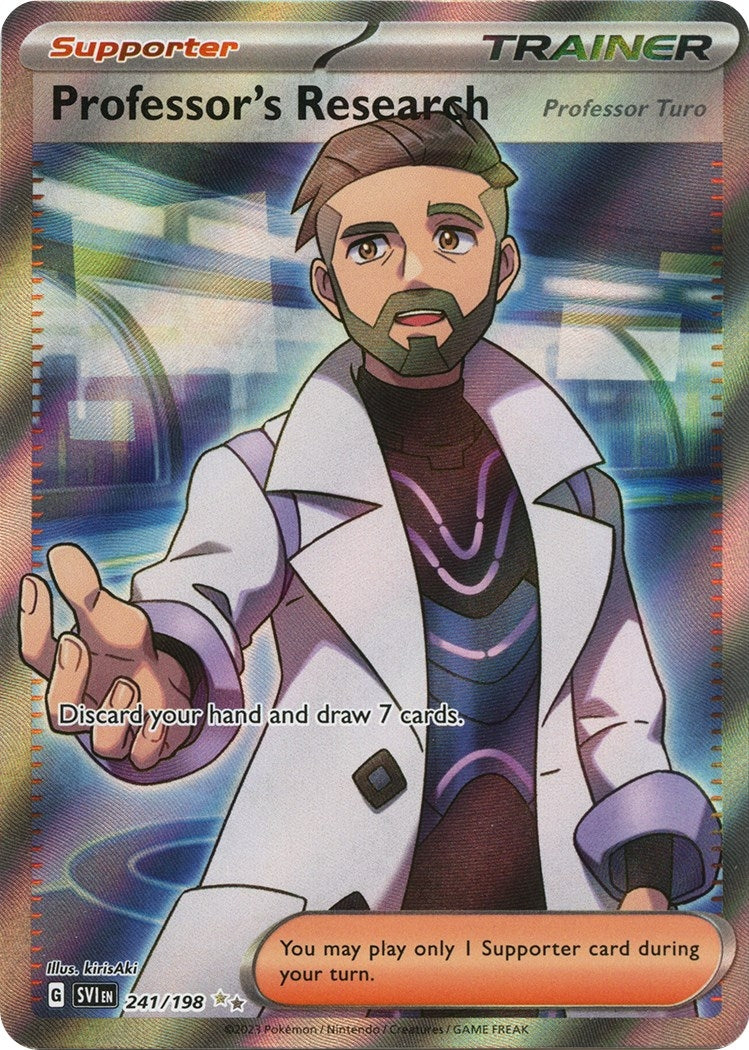 Professor's Research [Professor Turo] (241/198) (SVI)