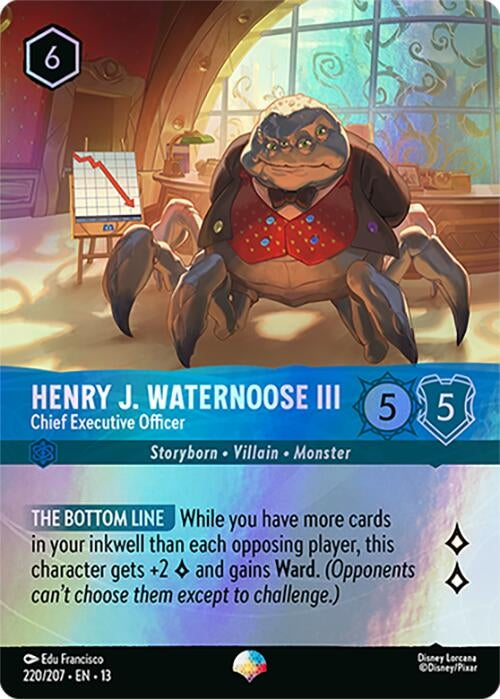 Henry J. Waternoose III - Chief Executive Officer (Epic) (220/204) (13)